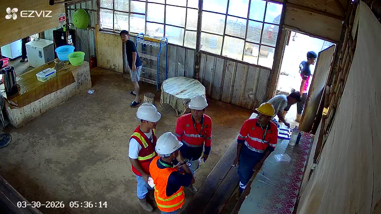 Pemasangan CCTV di Kantin