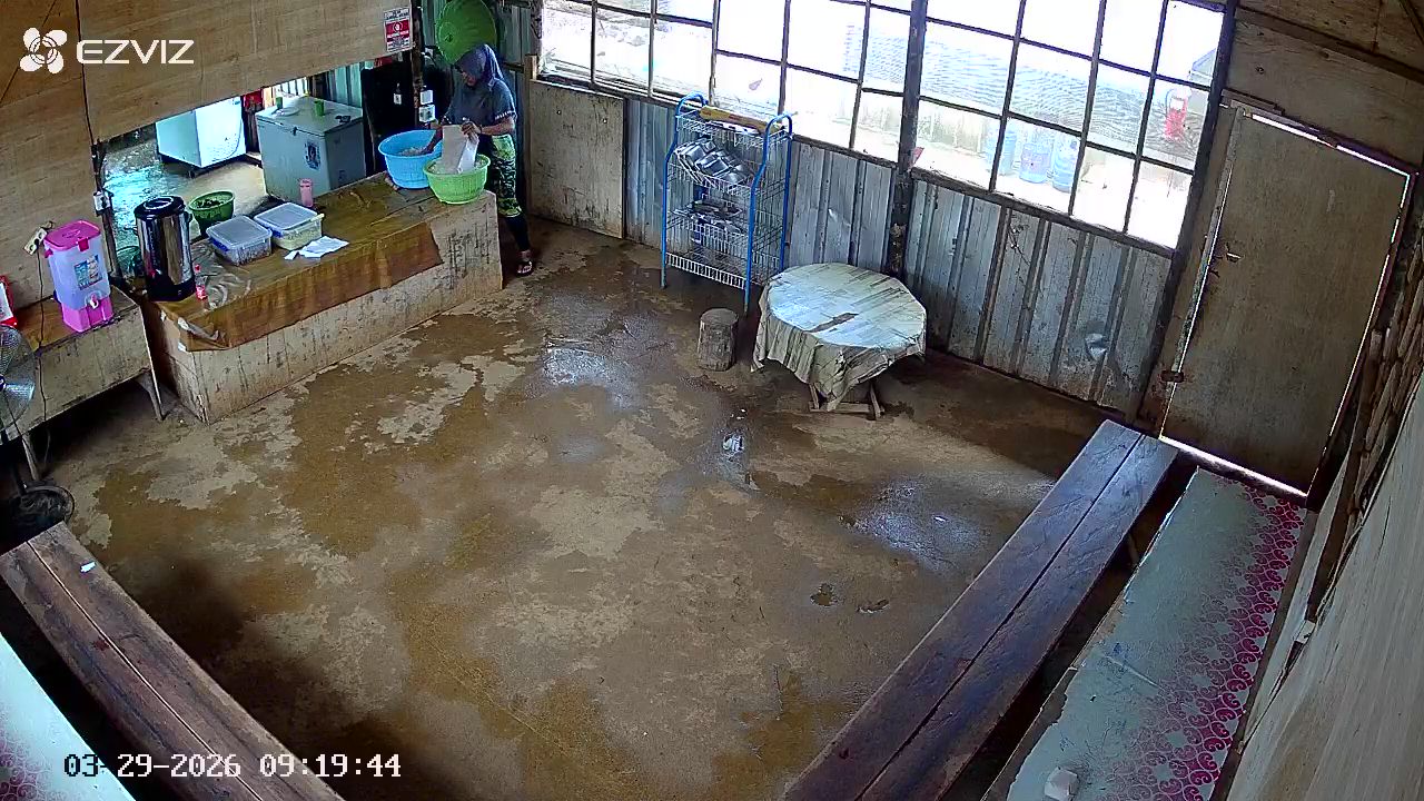 Pemasangan CCTV di Kantin